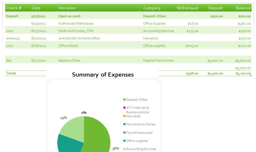 Excel-based bookkeeping