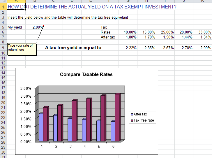 spreadsheet to calculate yield