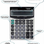 Calculator for Congress