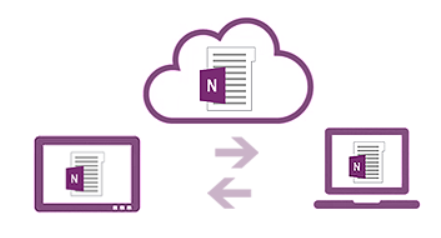 Microsoft OneNote