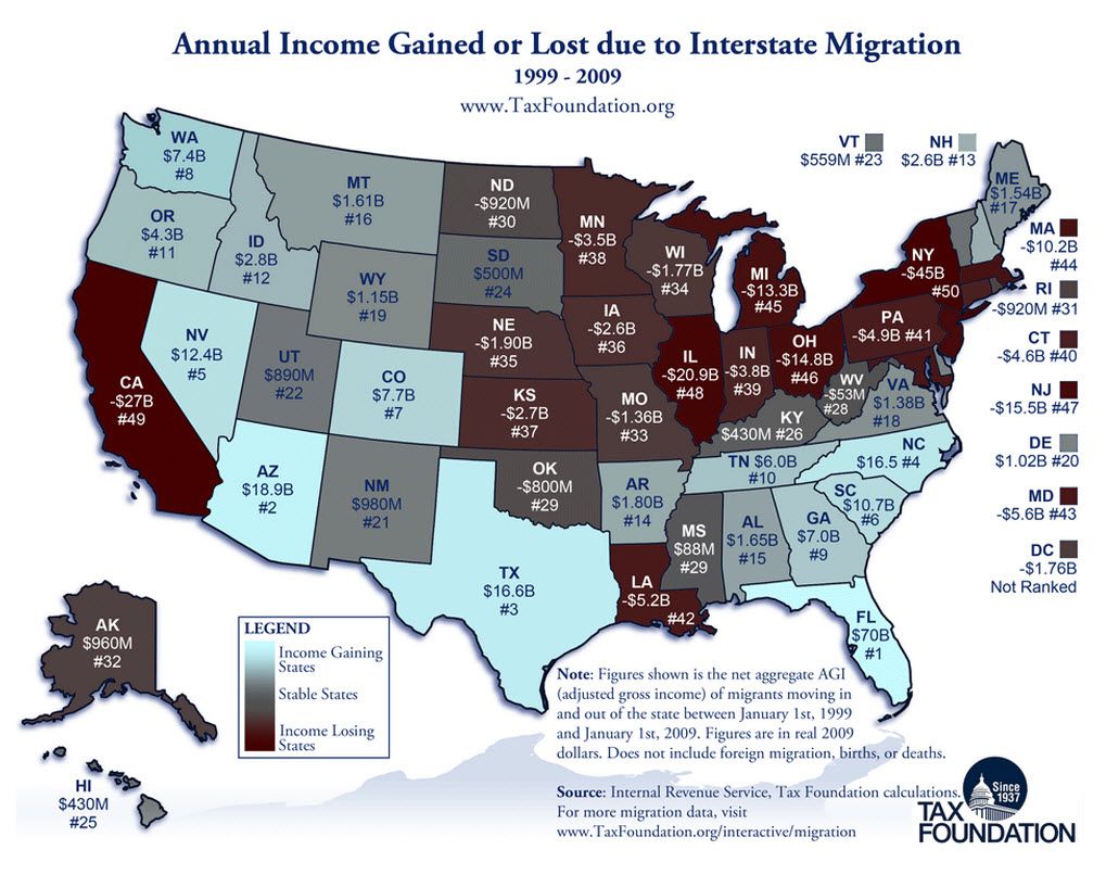 us map of tax losses by state