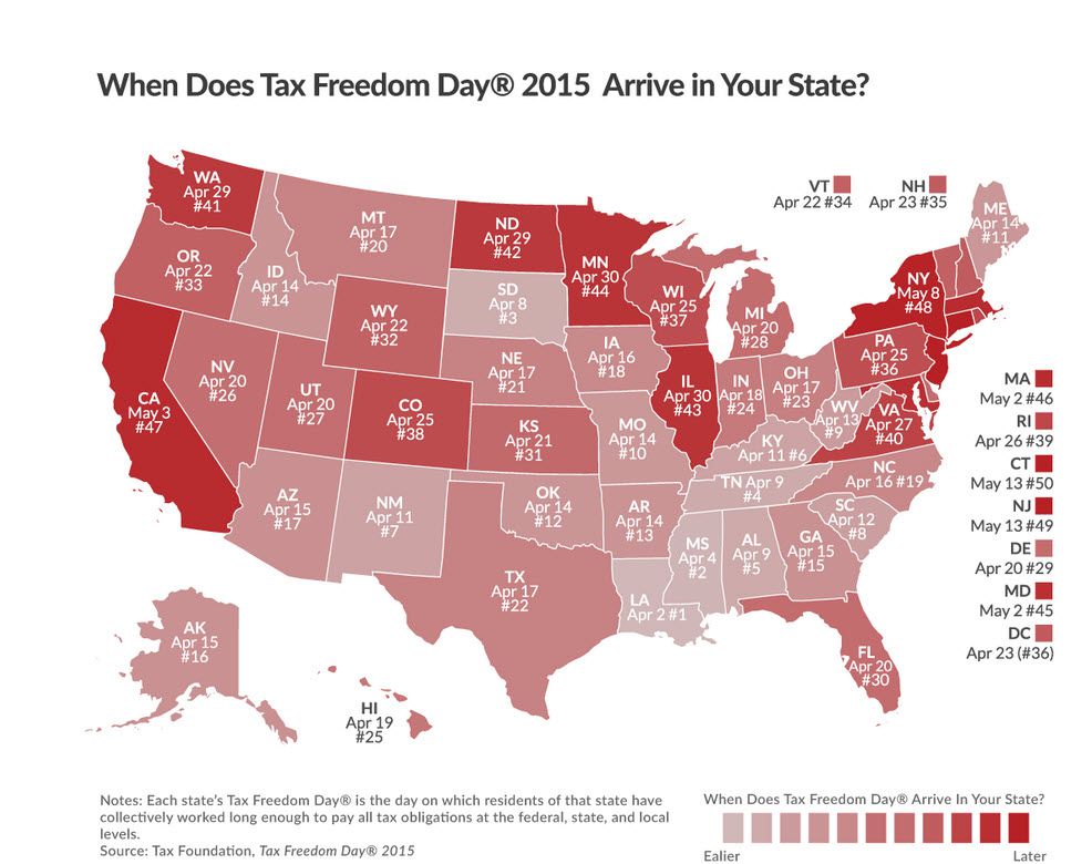 Tax Freedom Day for 2015