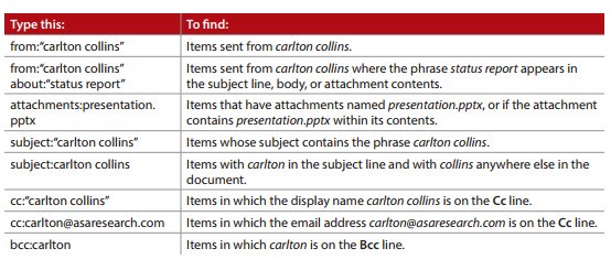 field-name-references